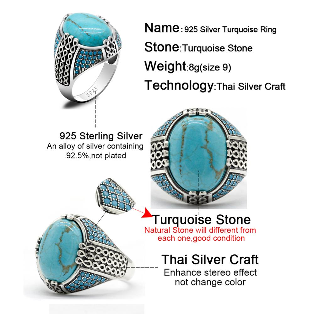Natural Turquoise Stone Ring F - đánh giá và giá Turquoise Stone Ring